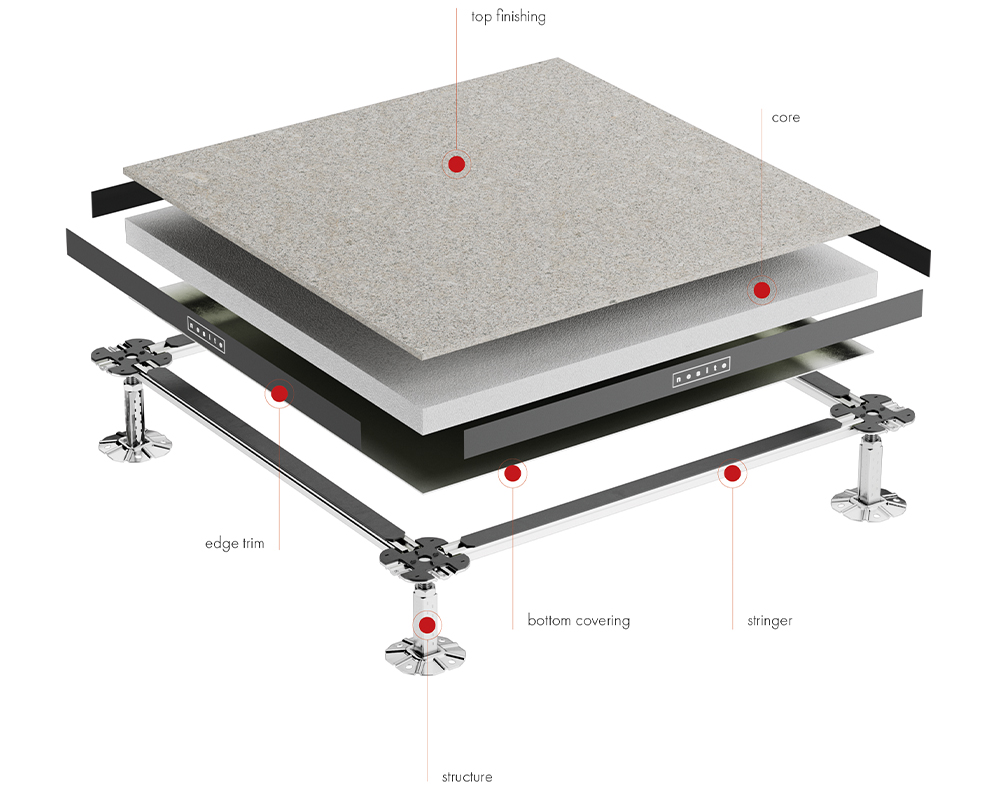 What is Raised Access Flooring